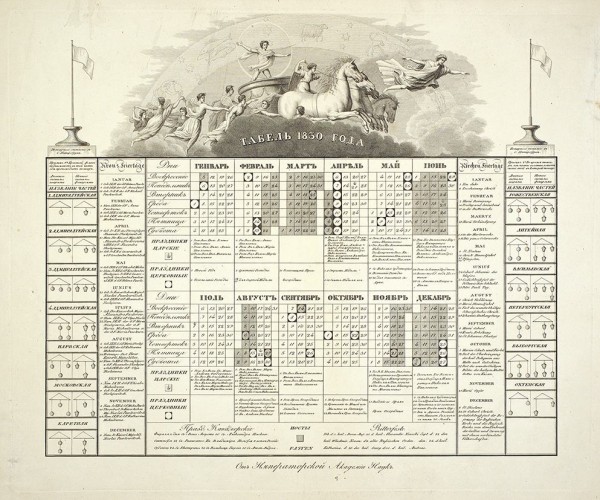 Гравированный табель-календарь на 1830 год. Санкт-Петербург. Тип. Имп. Акад. наук, 1830.