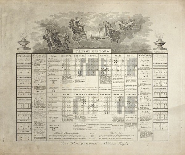 Гравированный табель-календарь на 1832 год. Санкт-Петербург. Тип. Имп. Акад. наук, 1832.
