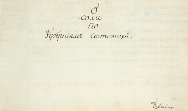 Ведомости, заключающие в себе весь соляной оборот по государству на 1803 год [рукописная книга бухгалтера Василия Дудвинцева].