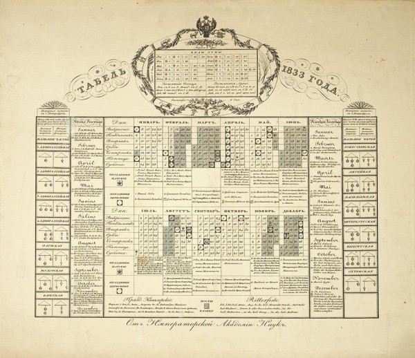 Гравированный табель-календарь на 1830 год. Санкт-Петербург. Тип. Имп. Акад. наук, 1833.
