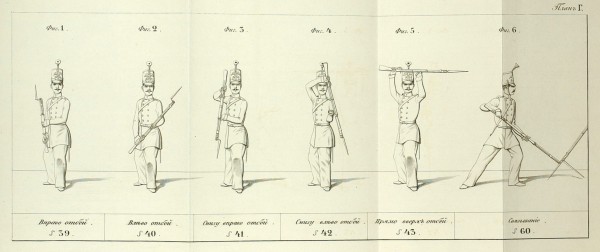 Правила для обучения употреблению в бою штыка и приклада. СПб.: В Военной типографии, 1857.
