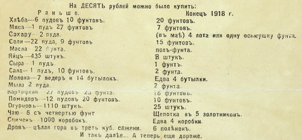 [Листовка] Что у нас было бы, если бы не было большевиков. 1919 г.