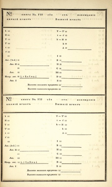 [Шуберт, Ф.Ф.] Журнал барометрическим измерениям. [СПб. (?)], 1823.
