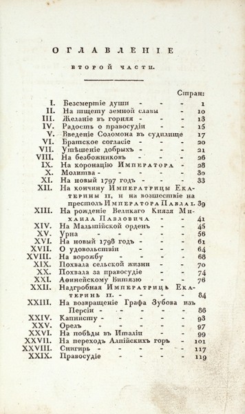 Державин, Г.Р. Сочинения Державина. [В 5 ч.] Ч. 2. СПб.: В Тип. Шнора, 1808.