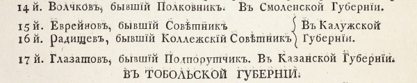 Указ Александра I о всемилостивейшем прощении Александра Николаевича Радищева, чье имя помещено в поимянных списках сосланных и заключенных. Дат. 17 марта 1801 года.