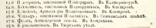 Указ Александра I о всемилостивейшем прощении Александра Николаевича Радищева, чье имя помещено в поимянных списках сосланных и заключенных. Дат. 17 марта 1801 года.